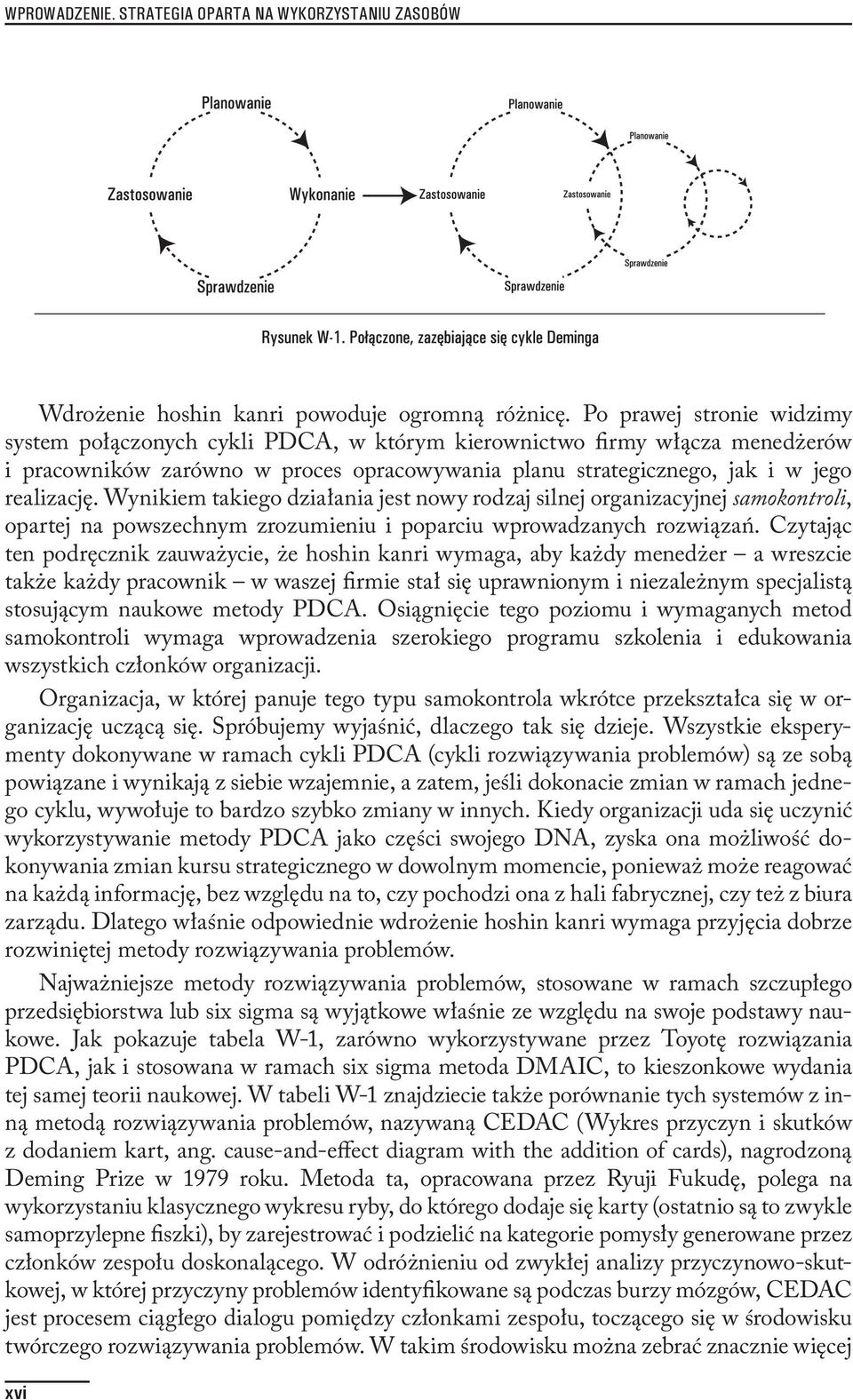 Wynikiem takiego działania jest nowy rodzaj silnej organizacyjnej samokontroli, opartej na powszechnym zrozumieniu i poparciu wprowadzanych rozwiązań.