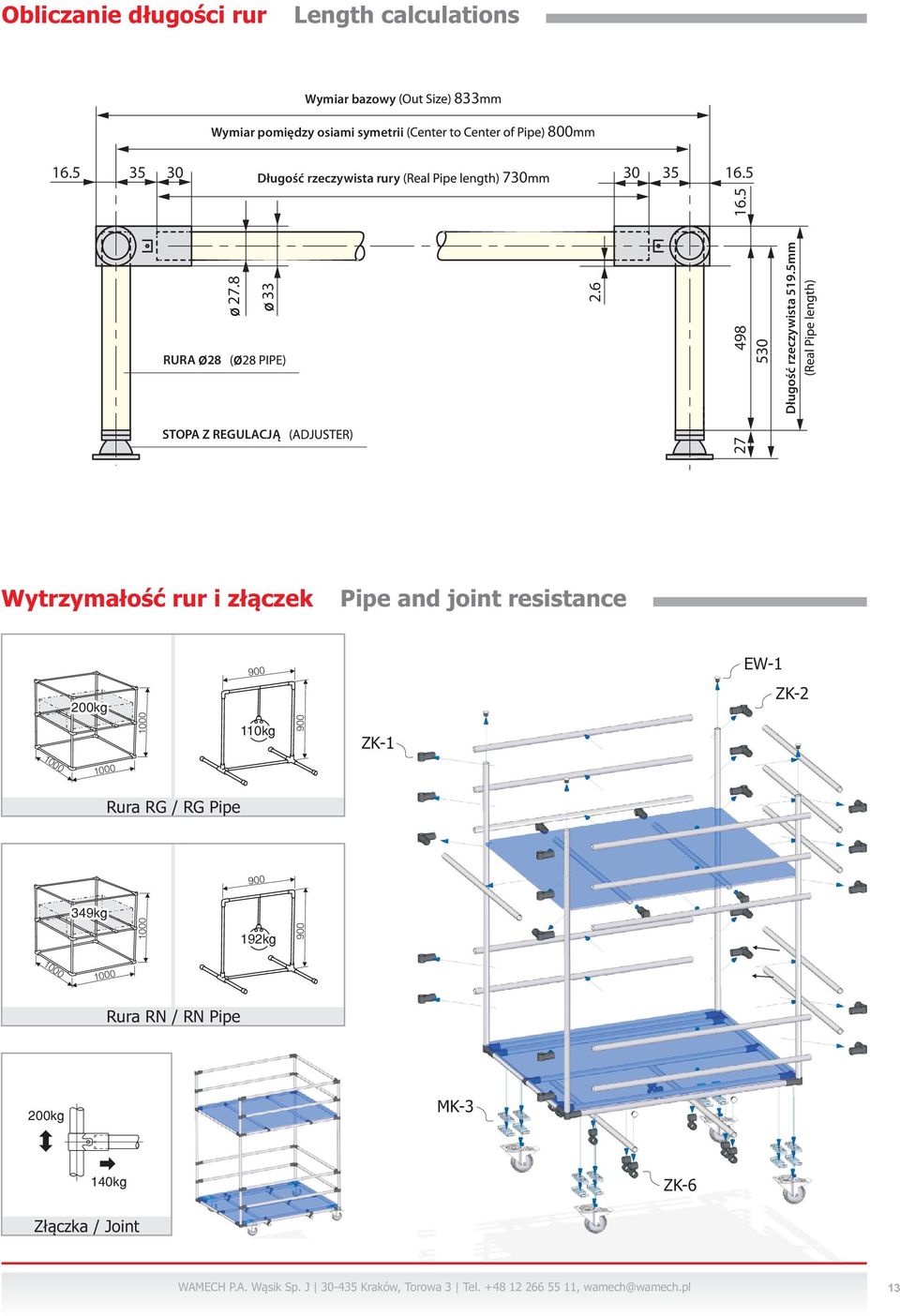 5mm STOPA Z REGULACJĄ 27 Wytrzymałość rur i złączek Pipe and joint resistance 200kg 1000 900 110kg 900 ZK-1 EW-1 ZK-2 1000 1000 Rura
