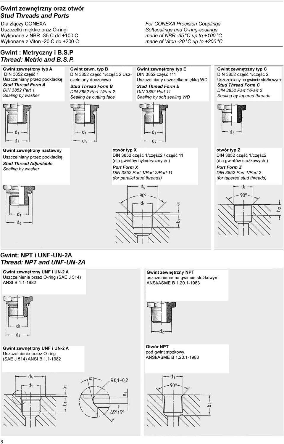 Thread: Metric and B.S.P. Gwint zewnêtrzny typ A DIN 3852 czêœæ 1 Uszczelniany przez podk³adkê Stud Thread Form A DIN 3852 Part 1 Sealing by washer Gwint zewn.