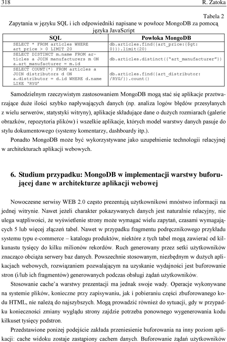 limit(20) db.articles.distinct({ art_manufacturer }) db.articles.find({art_distributor: /RYG/}).