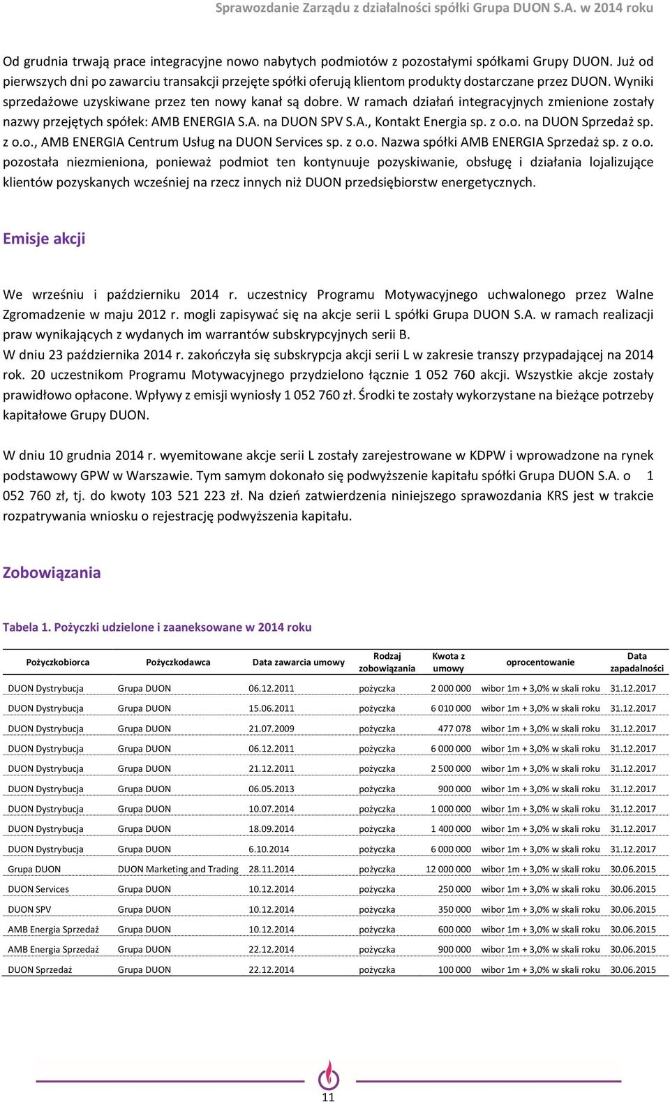 W ramach działań integracyjnych zmienione zostały nazwy przejętych spółek: AMB ENERGIA S.A. na DUON SPV S.A., Kontakt Energia sp. z o.o. na DUON Sprzedaż sp. z o.o., AMB ENERGIA Centrum Usług na DUON Services sp.