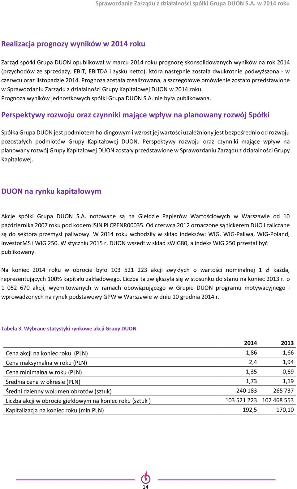 Prognoza została zrealizowana, a szczegółowe omówienie zostało przedstawione w Sprawozdaniu Zarządu z działalności Grupy Kapitałowej DUON w 2014 roku.