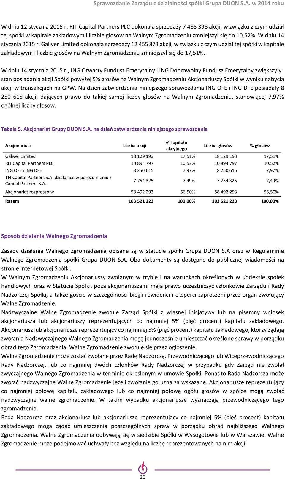 W dniu 14 stycznia 2015 r.