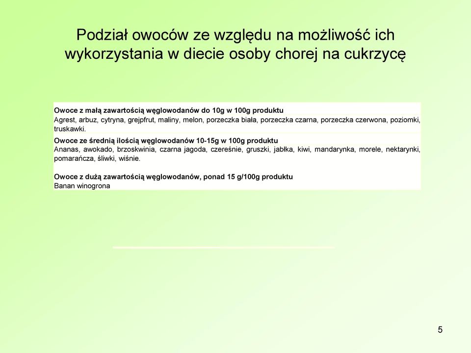 Owoce ze średnią ilością węglowodanów 10-15g w 100g produktu Ananas, awokado, brzoskwinia, czarna jagoda, czereśnie, gruszki, jabłka, kiwi,