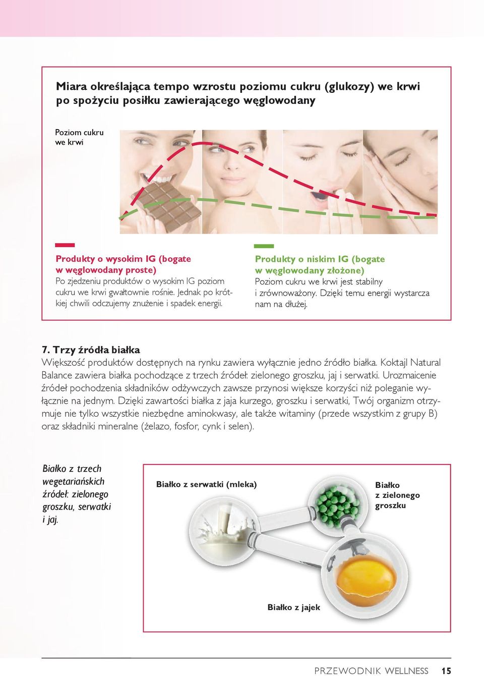 Produkty o niskim IG (bogate w węglowodany złożone) Poziom cukru we krwi jest stabilny i zrównoważony. Dzięki temu energii wystarcza nam na dłużej. 7.