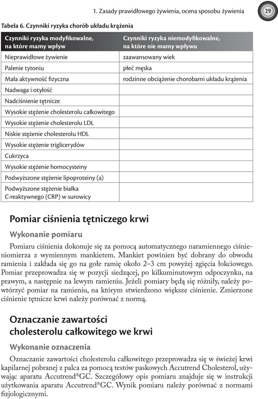 Nadciśnienie tętnicze Wysokie stężenie cholesterolu całkowitego Wysokie stężenie cholesterolu LDL Niskie stężenie cholesterolu HDL Wysokie stężenie triglicerydów Cukrzyca Wysokie stężenie