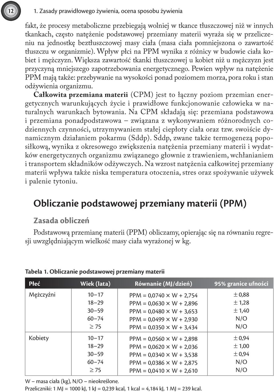 Większa zawartość tkanki tłuszczowej u kobiet niż u mężczyzn jest przyczyną mniejszego zapotrzebowania energetycznego.