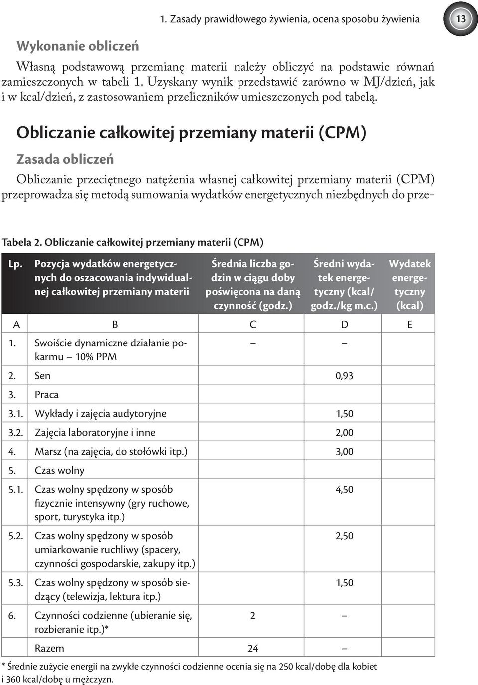 Obliczanie całkowitej przemiany materii (CPM) Zasada obliczeń Obliczanie przeciętnego natężenia własnej całkowitej przemiany materii (CPM) przeprowadza się metodą sumowania wydatków energetycznych