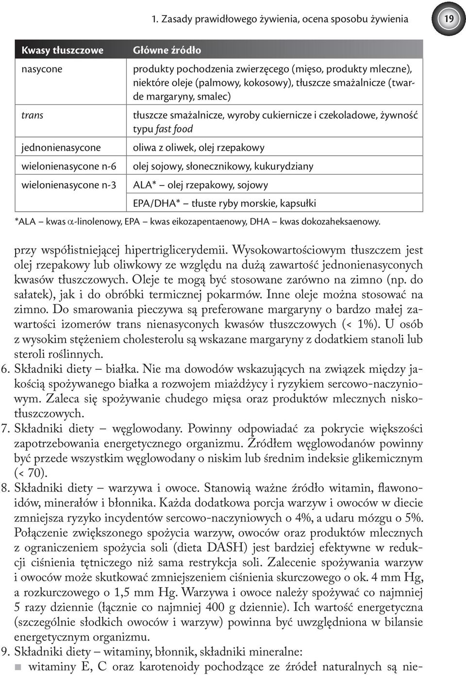 margaryny, smalec) tłuszcze smażalnicze, wyroby cukiernicze i czekoladowe, żyw ność typu fast food oliwa z oliwek, olej rzepakowy olej sojowy, słonecznikowy, kukurydziany wielonienasycone n-3 ALA*