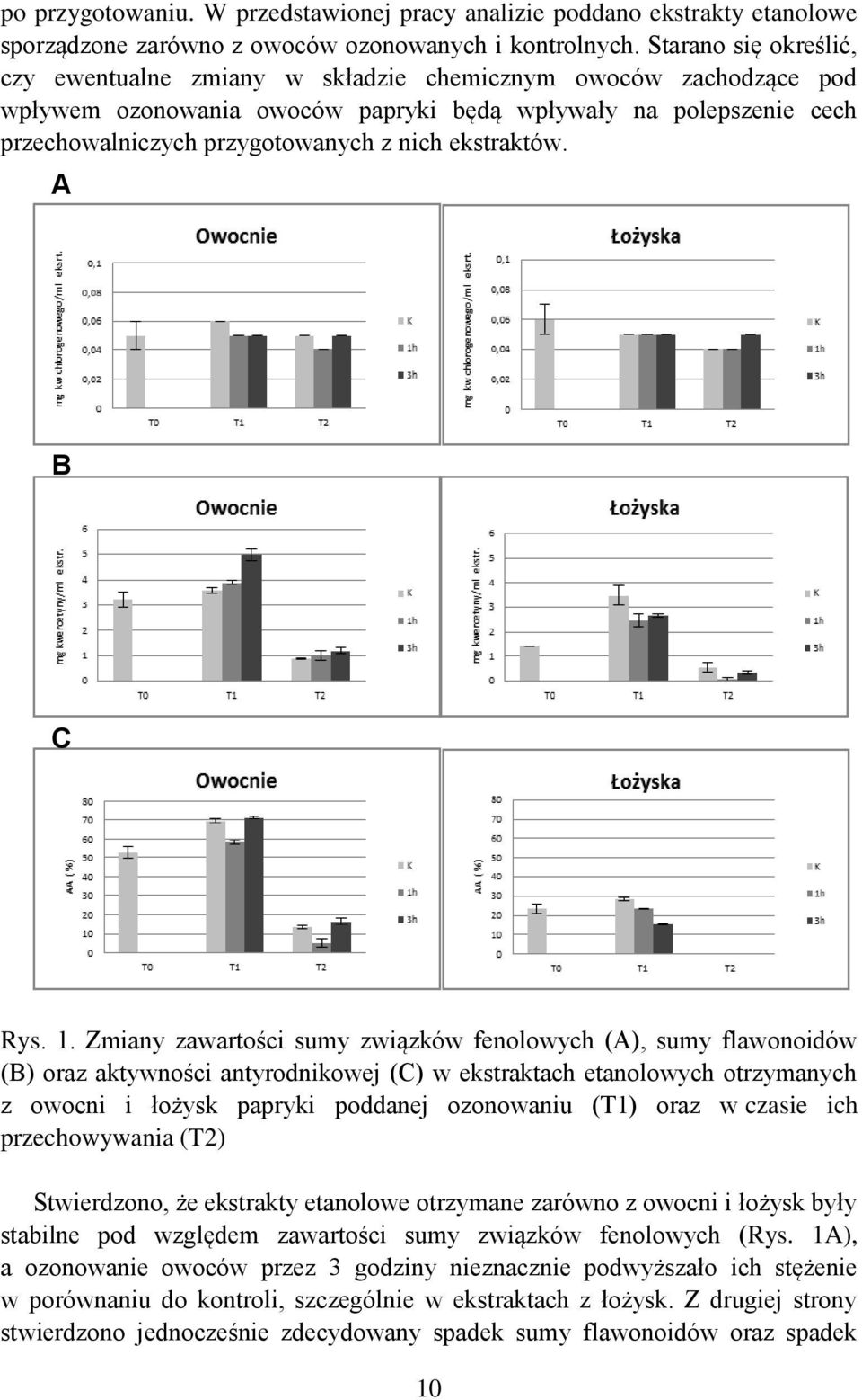 ekstraktów. A B C Rys. 1.