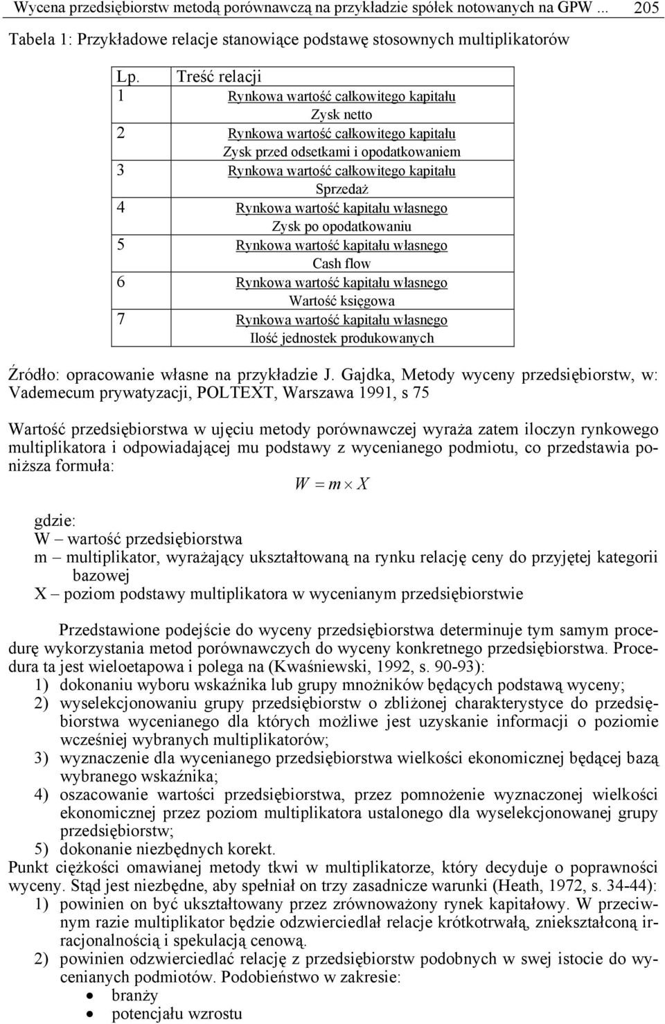 wartość kapitału własnego Zysk po opodatkowaniu 5 Rynkowa wartość kapitału własnego Cash flow 6 Rynkowa wartość kapitału własnego Wartość księgowa 7 Rynkowa wartość kapitału własnego Ilość jednostek