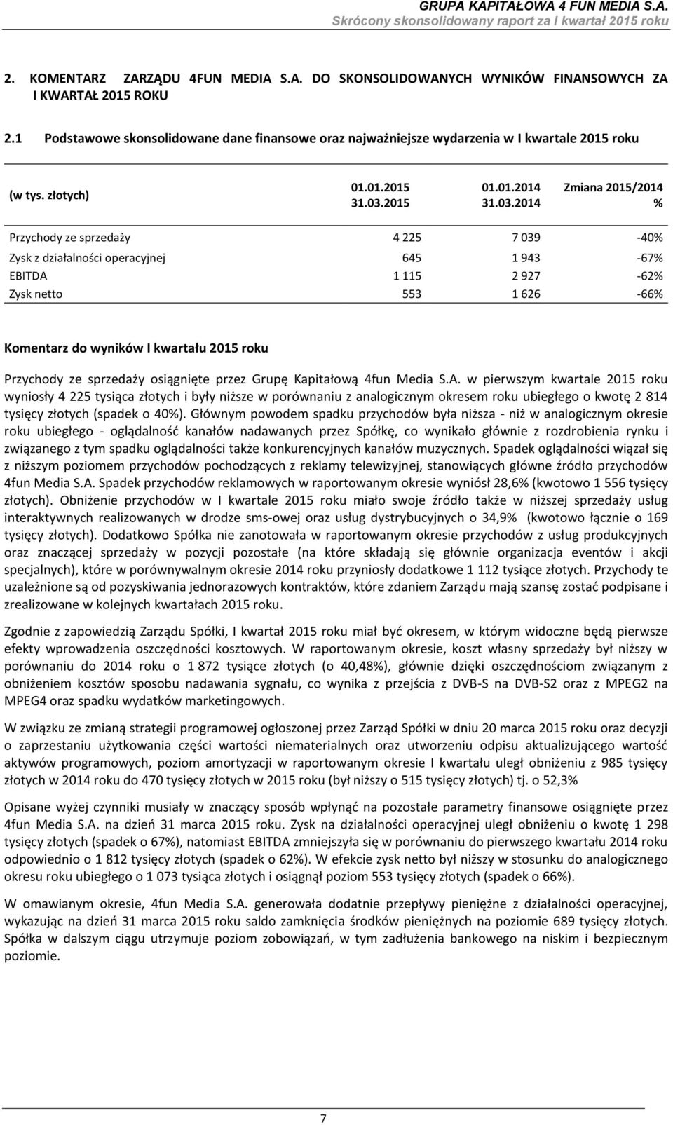 złotych) Zmiana 2015/2014 % Przychody ze sprzedaży 4 225 7 039-40% Zysk z działalności operacyjnej 645 1 943-67% EBITDA 1 115 2 927-62% Zysk netto 553 1 626-66% Komentarz do wyników I kwartału 2015