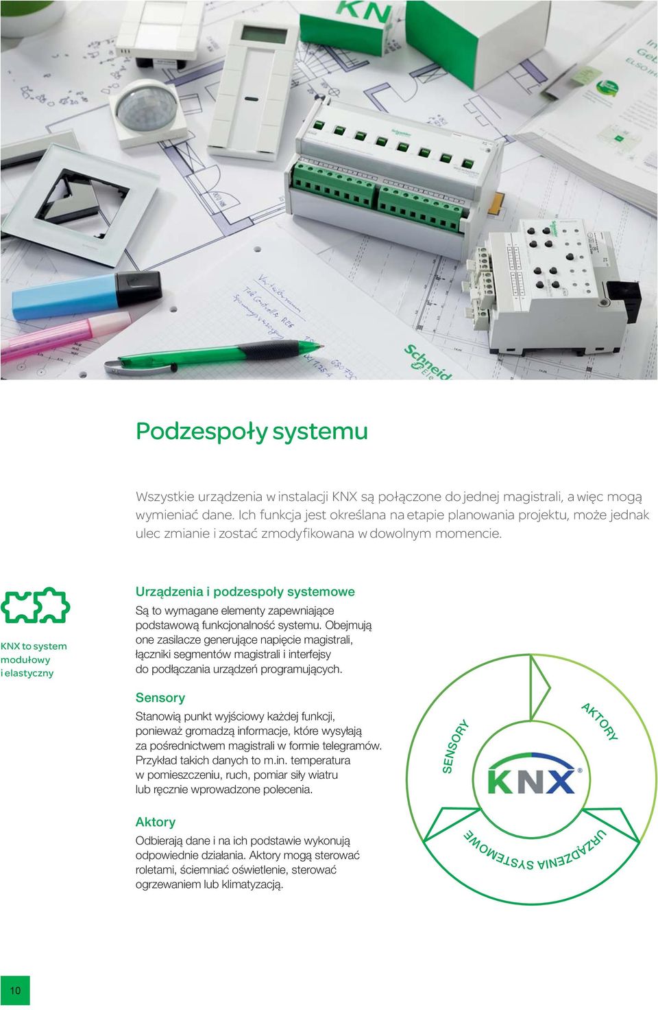 KNX to system modułowy i elastyczny Urządzenia i podzespoły systemowe Są to wymagane elementy zapewniające podstawową funkcjonalność systemu.