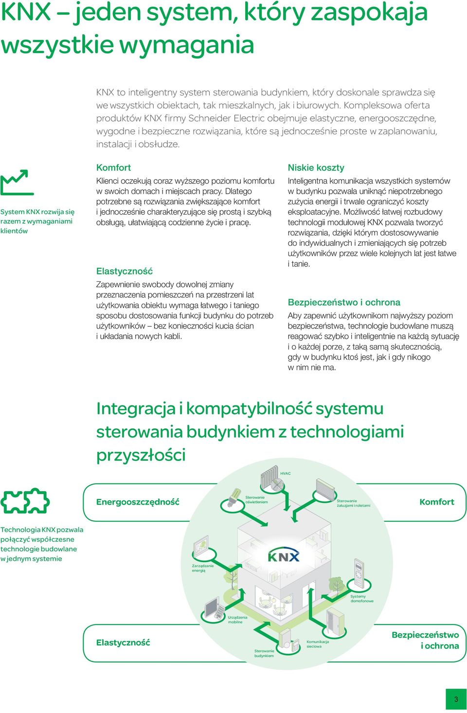 System KNX rozwija się razem z wymaganiami klientów Komfort Klienci oczekują coraz wyższego poziomu komfortu w swoich domach i miejscach pracy.