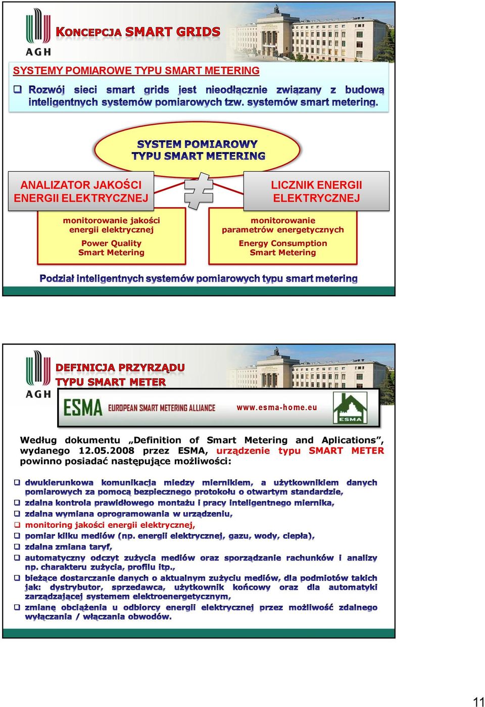 Smart Metering www. esma -h o me.eu Według dokumentu Definition of Smart Metering and Aplications, wydanego 12.05.