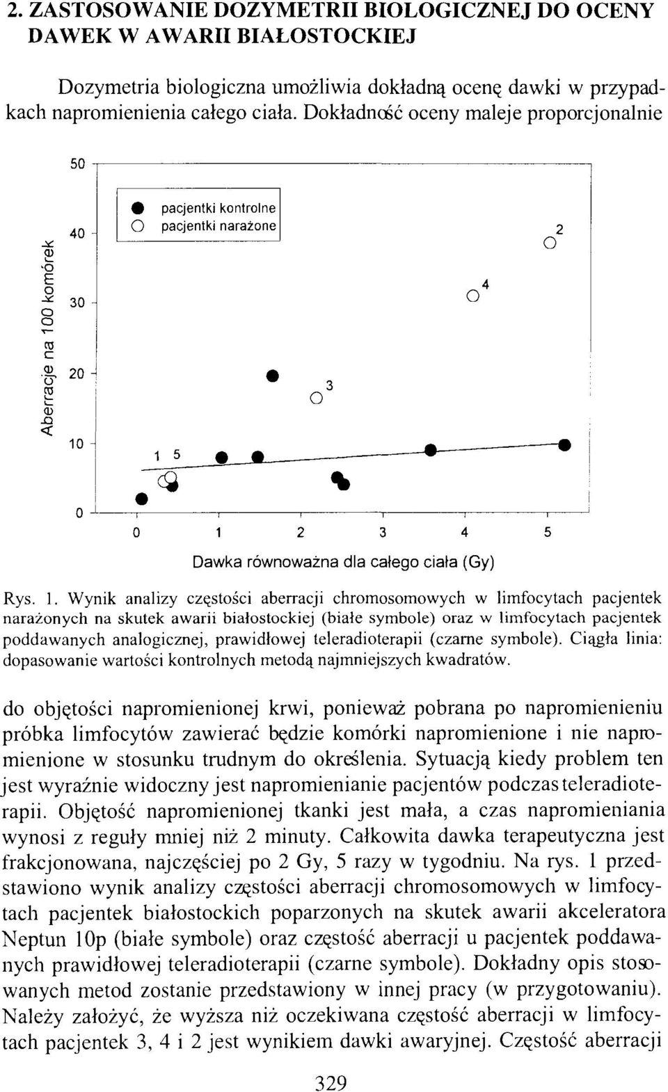 . Wynik analizy częstości aberracji chromosomowych w limfocytach pacjentek narażonych na skutek awarii białostockiej (białe symbole) oraz w limfocytach pacjentek poddawanych analogicznej, prawidłowej