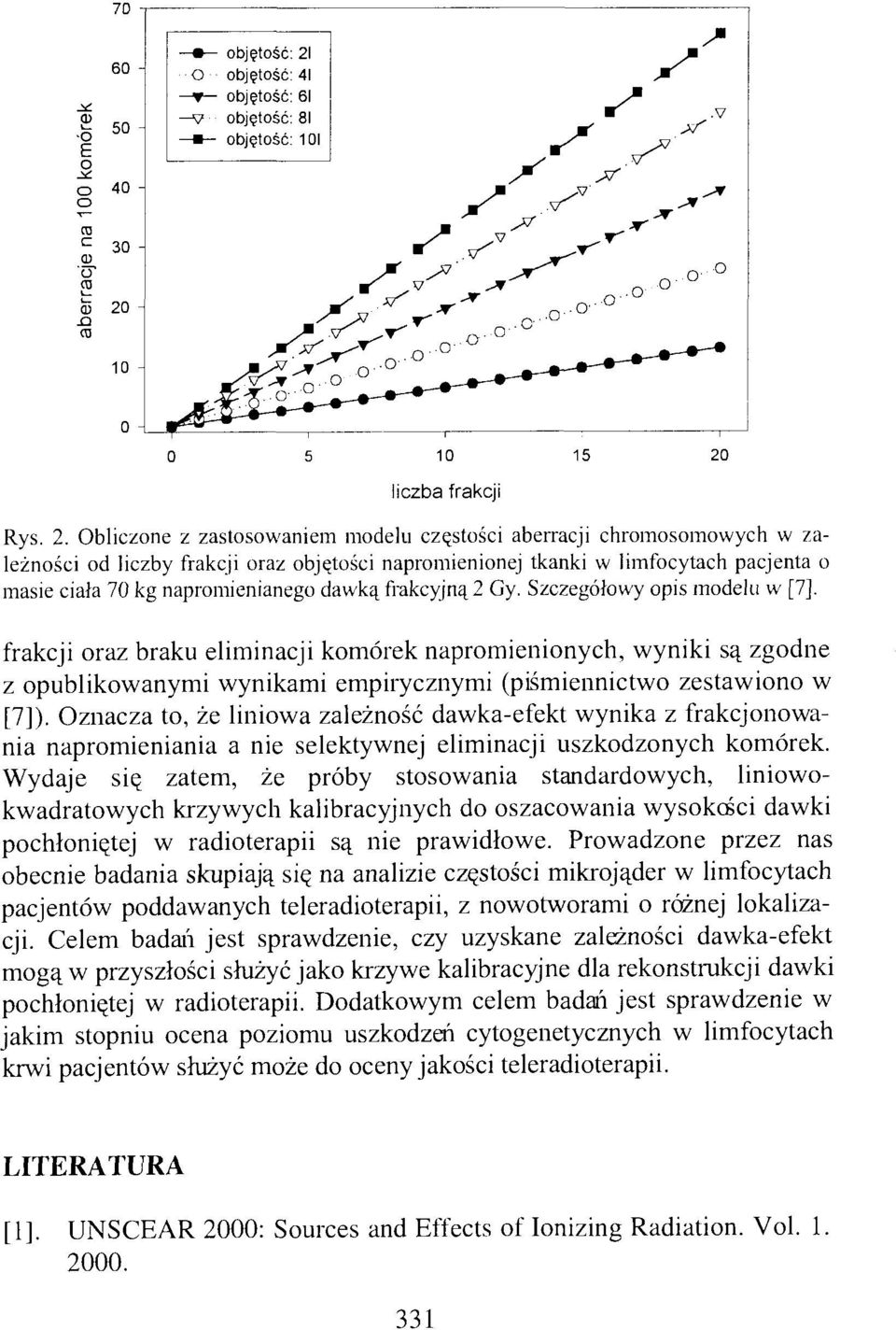 Obliczone z zastosowaniem modelu częstości aberracji chromosomowych w zależności od liczby frakcji oraz objętości napromienionej tkanki w limfocytach pacjenta o masie ciała 70 kg napromienianego