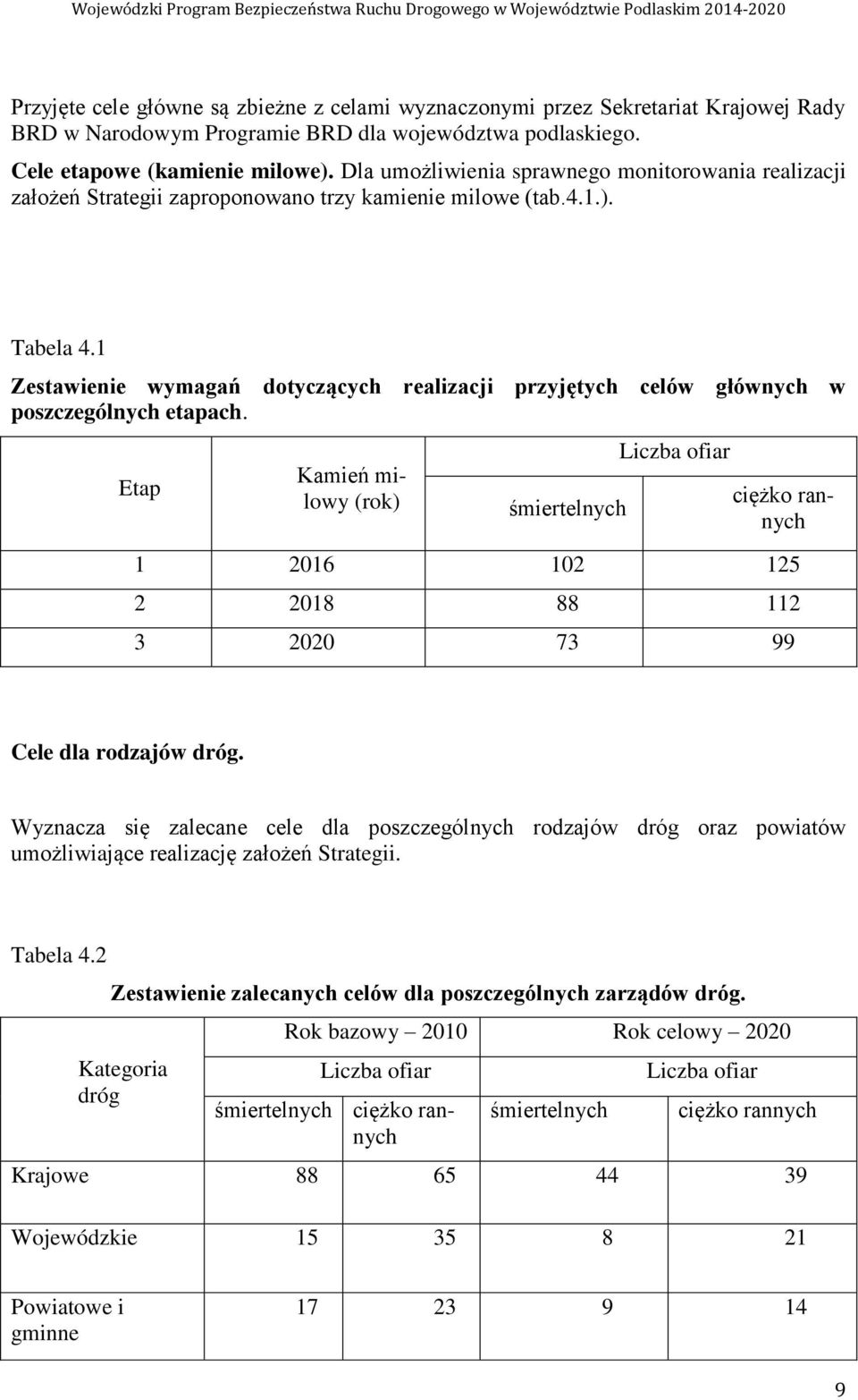 1 Zestawienie wymagań dotyczących realizacji przyjętych celów głównych w poszczególnych etapach.