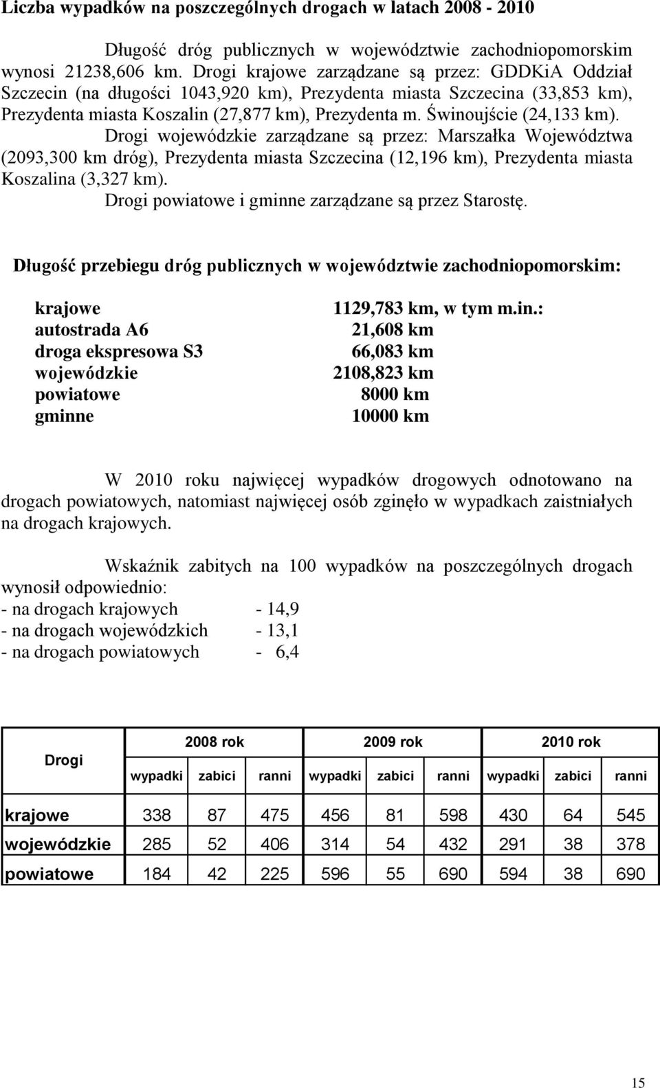 Świnoujście (24,133 km). Drogi wojewódzkie zarządzane są przez: Marszałka Województwa (2093,300 km dróg), Prezydenta miasta Szczecina (12,196 km), Prezydenta miasta Koszalina (3,327 km).