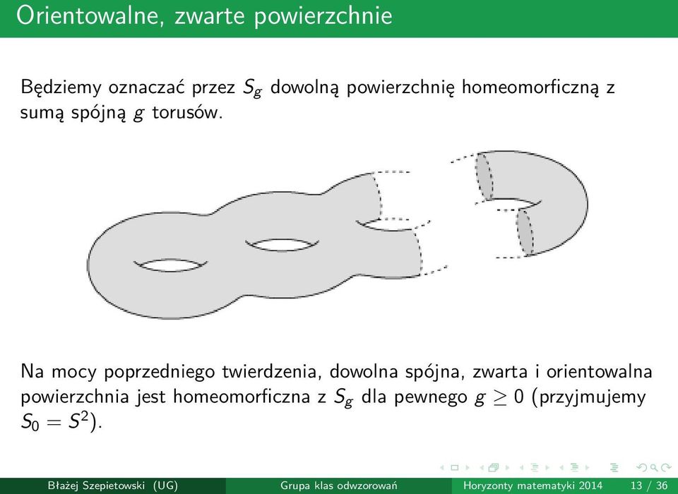 Na mocy poprzedniego twierdzenia, dowolna spójna, zwarta i orientowalna powierzchnia