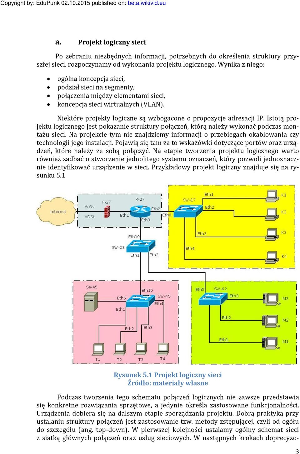 Niektóre projekty logiczne są wzbogacone o propozycje adresacji IP. Istotą projektu logicznego jest pokazanie struktury połączeń, którą należy wykonać podczas montażu sieci.