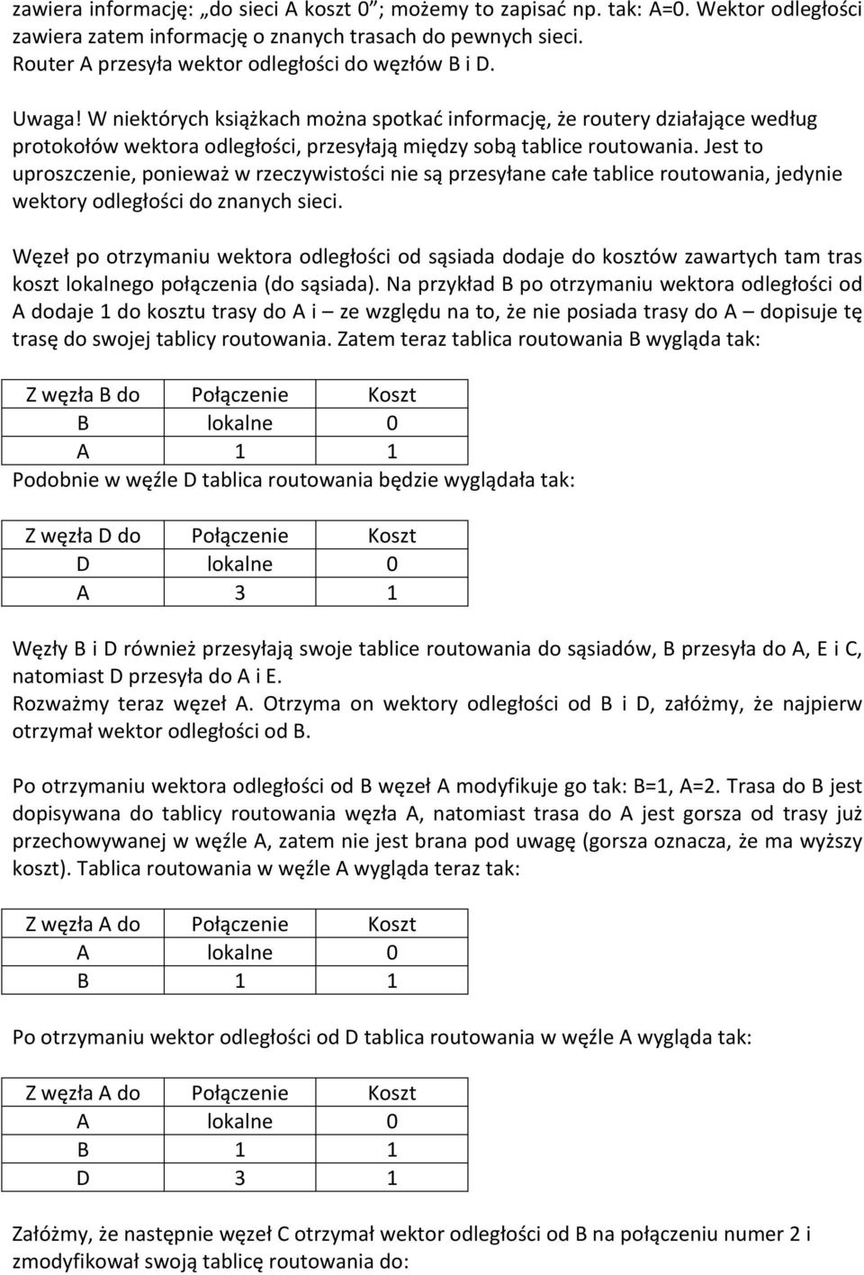 W niektórych książkach można spotkać informację, że routery działające według protokołów wektora odległości, przesyłają między sobą tablice routowania.