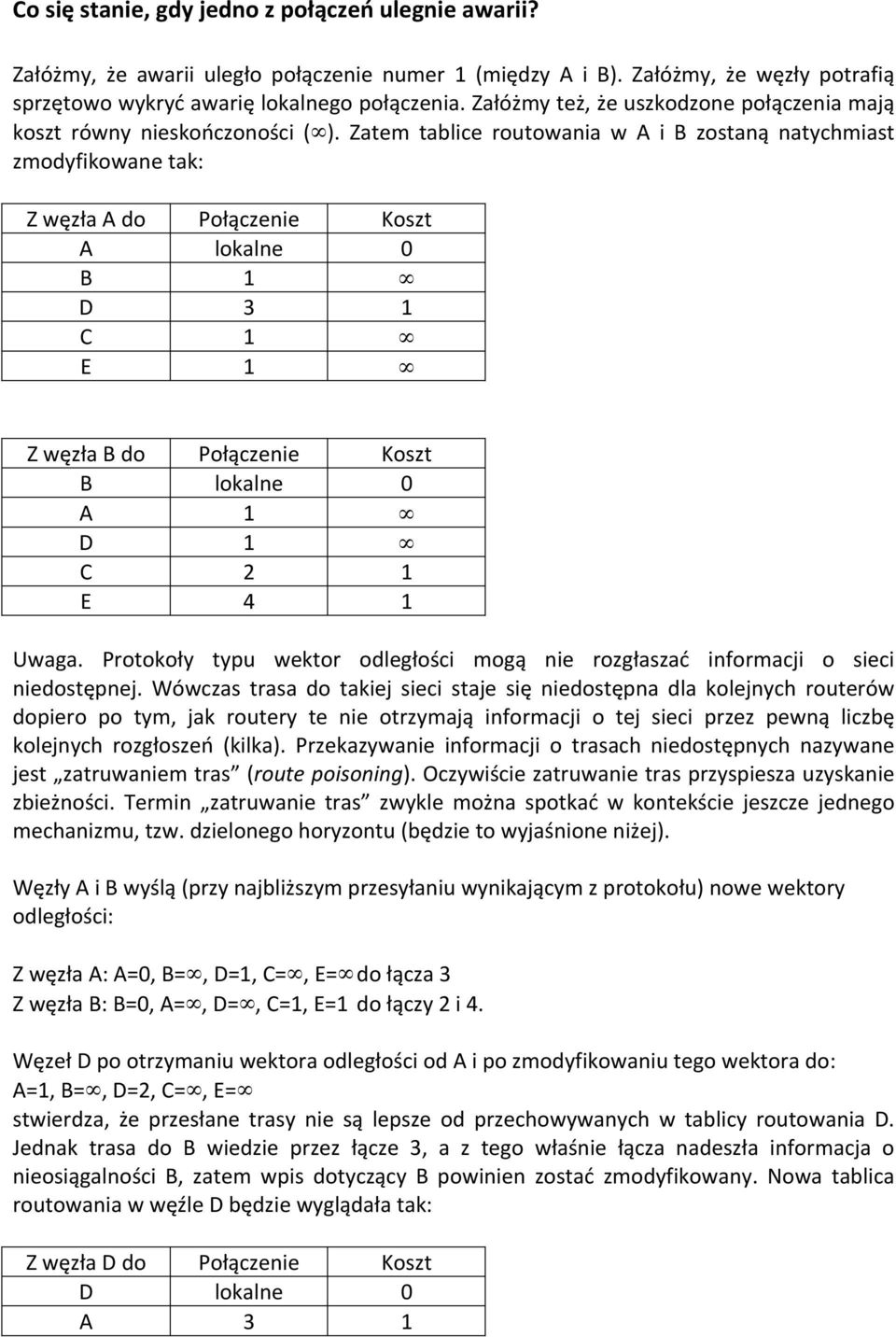 Zatem tablice routowania w A i B zostaną natychmiast zmodyfikowane tak: Z węzła A do A lokalne 0 B 1 D 3 1 C 1 E 1 Z węzła B do B lokalne 0 A 1 D 1 C 2 1 E 4 1 Uwaga.