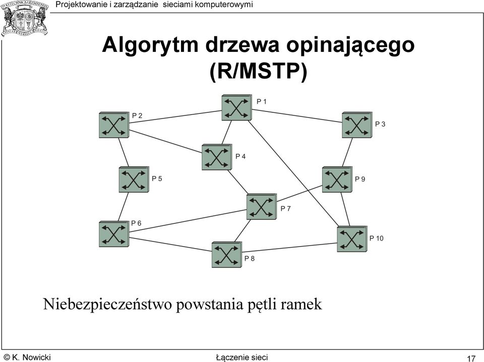 Niebezpieczeństwo