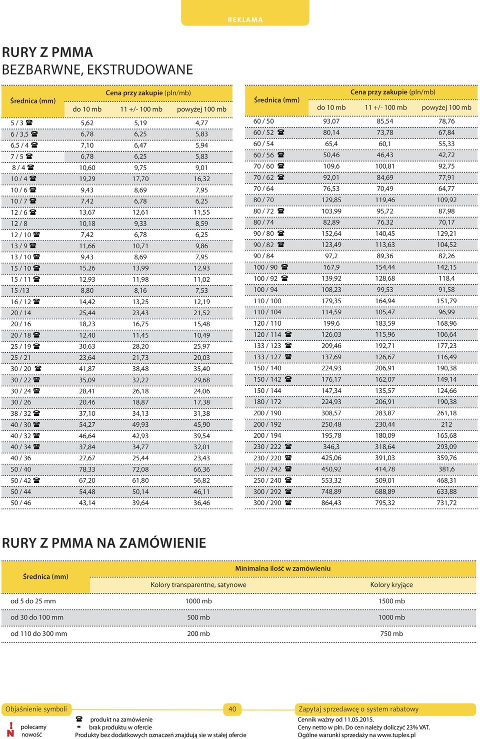 8,69 7,95 15 / 10 15,26 13,99 12,93 15 / 11 12,93 11,98 11,02 15 /13 8,80 8,16 7,53 16 / 12 14,42 13,25 12,19 20 / 14 25,44 23,43 21,52 20 / 16 18,23 16,75 15,48 20 / 18 12,40 11,45 10,49 25 / 19