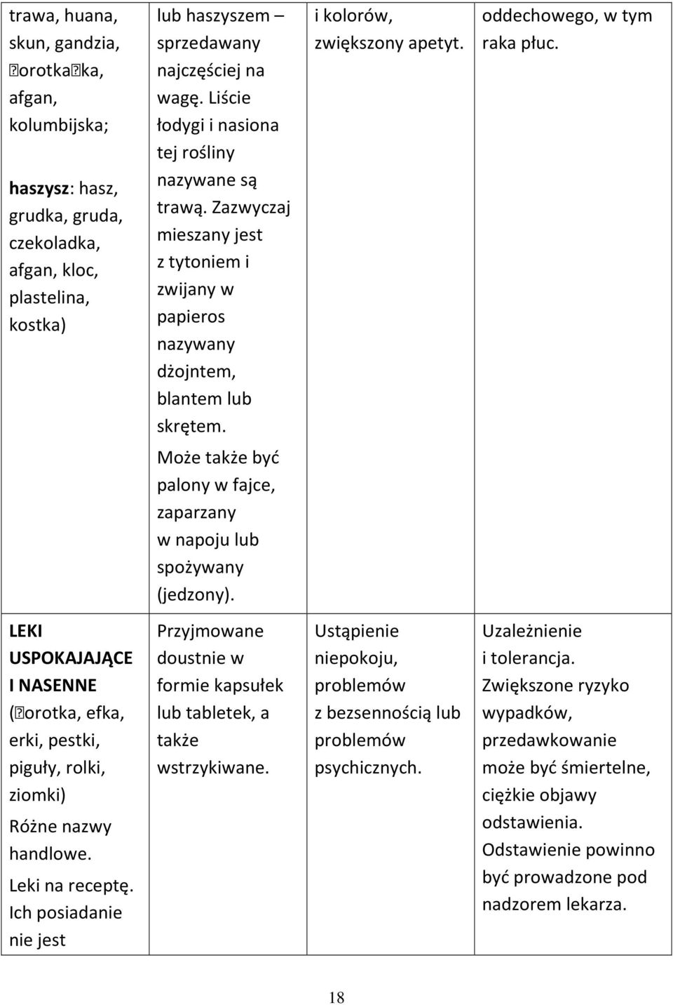 oddechowego, w tym raka płuc. Może także być palony w fajce, zaparzany w napoju lub spożywany (jedzony).