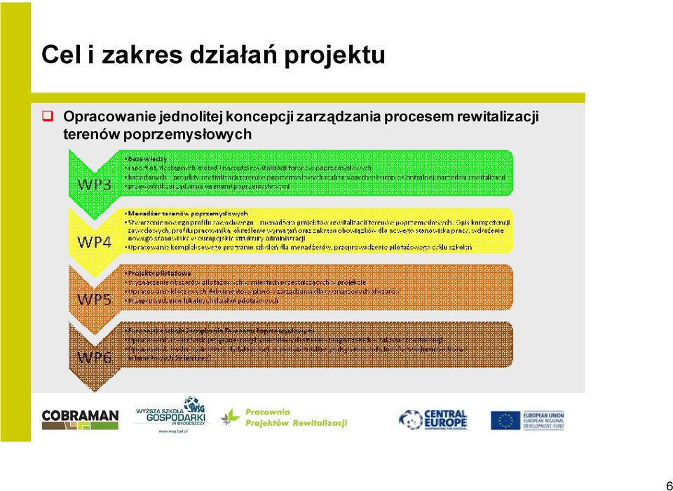 koncepcji zarządzania procesem