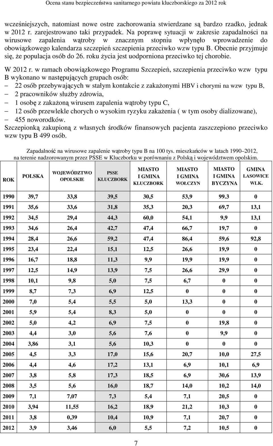 Obecnie przyjmuje się, że populacja osób do 26. roku życia jest uodporniona przeciwko tej chorobie. W 2012 r.