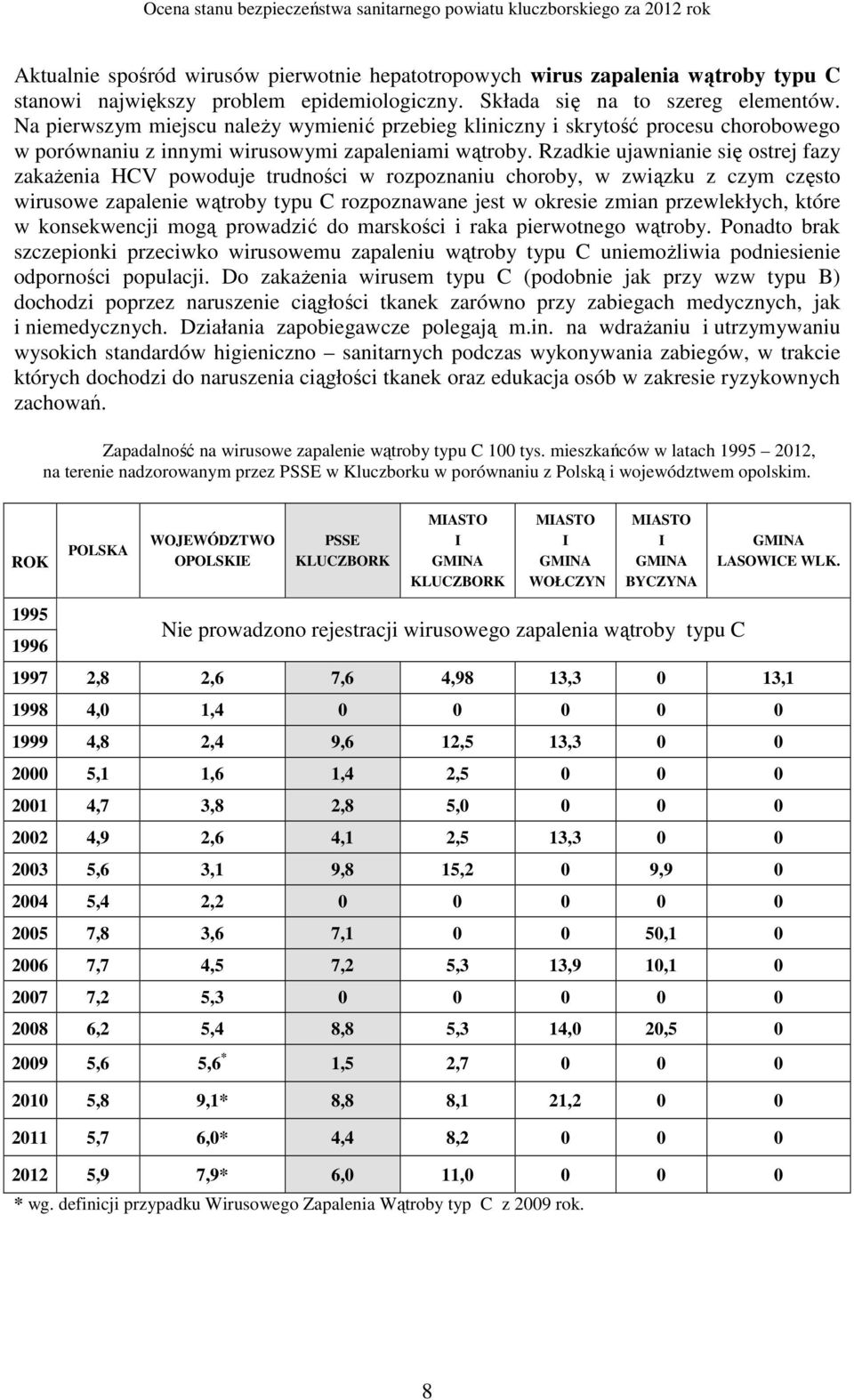 Rzadkie ujawnianie się ostrej fazy zakażenia HCV powoduje trudności w rozpoznaniu choroby, w związku z czym często wirusowe zapalenie wątroby typu C rozpoznawane jest w okresie zmian przewlekłych,