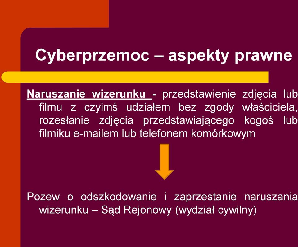 przedstawiającego kogoś lub filmiku e-mailem lub telefonem komórkowym Pozew