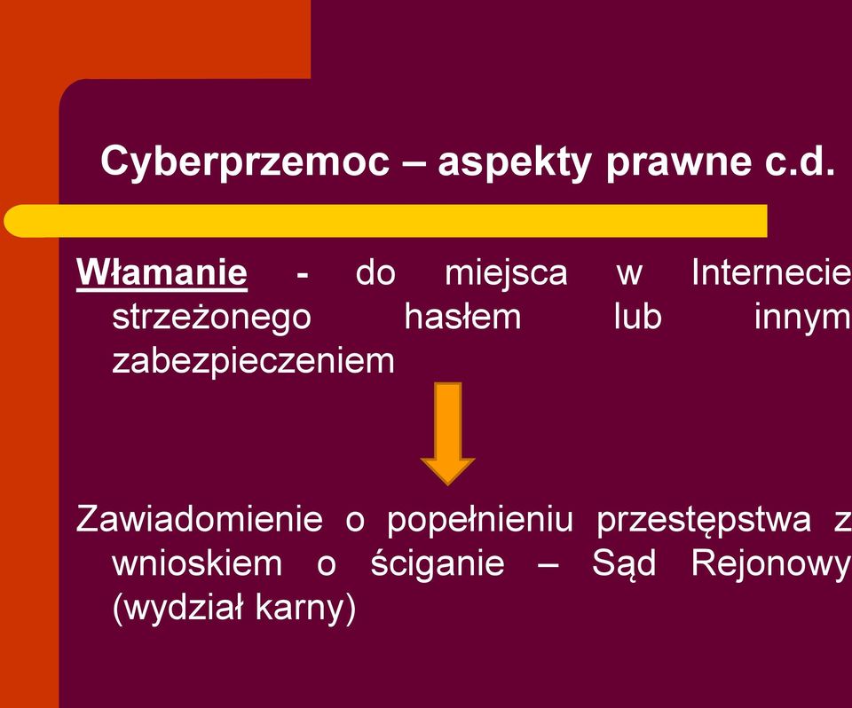 hasłem lub innym zabezpieczeniem Zawiadomienie o