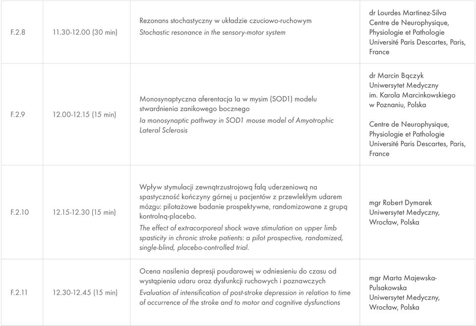 sité Paris Descartes, Paris, France F.2.9 12.00-12.