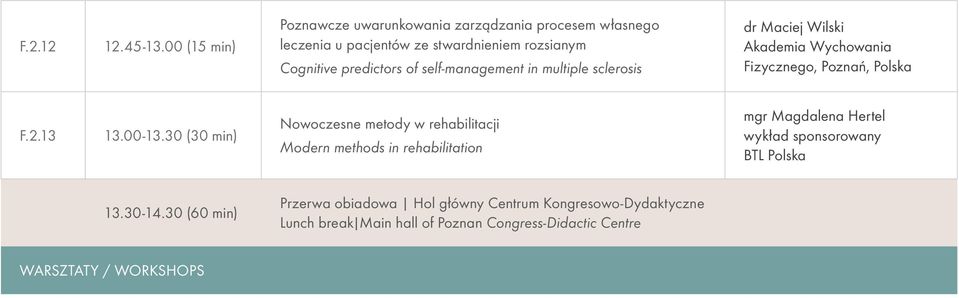 self-management in multiple sclerosis dr Maciej Wilski Akademia Wychowania Fizycznego, Poznań, Polska F.2.13 13.00-13.