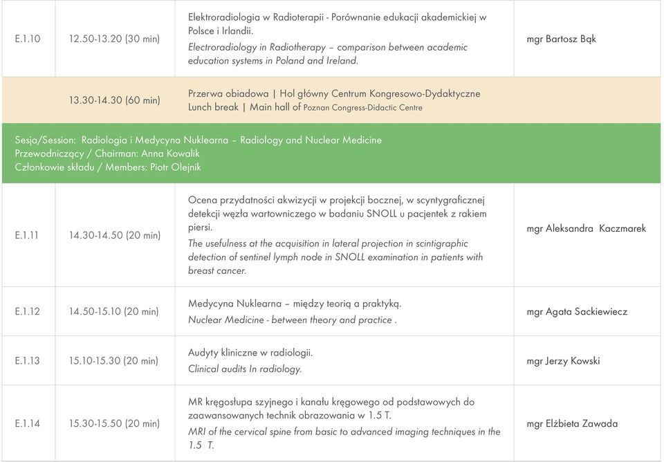30 (60 min) Przerwa obiadowa Hol główny Centrum Kongresowo-Dydaktyczne Lunch break Main hall of Poznan Congress-Didactic Centre Sesja/Session: Radiologia i Medycyna Nuklearna Radiology and Nuclear