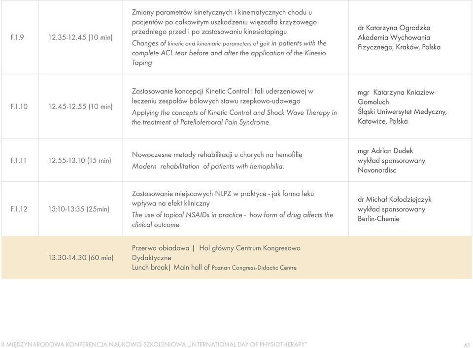 kinematic parameters of gait in patients with the complete ACL tear before and after the application of the Kinesio Taping dr Katarzyna Ogrodzka Akademia Wychowania Fizycznego, Kraków, Polska F.1.