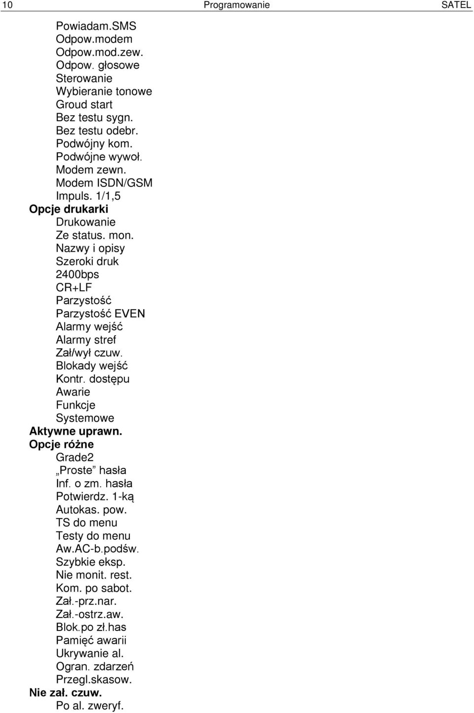 Nazwy i opisy Szeroki druk 2400bps CR+LF Parzystość Parzystość EVEN Alarmy wejść Alarmy stref Zał/wył czuw. Blokady wejść Kontr. dostępu Awarie Funkcje Systemowe Aktywne uprawn.