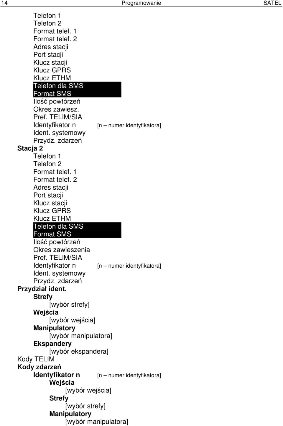 2 Adres stacji Port stacji Klucz stacji Klucz GPRS Klucz ETHM Telefon dla SMS Format SMS Ilość powtórzeń Okres zawieszenia Pref. TELIM/SIA Identyfikator n [n numer identyfikatora] Ident.