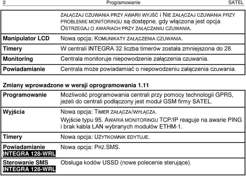 Monitoring Powiadamianie Centrala monitoruje niepowodzenie załączenia czuwania. Centrala może powiadamiać o niepowodzeniu załączenia czuwania. Zmiany wprowadzone w wersji oprogramowania 1.