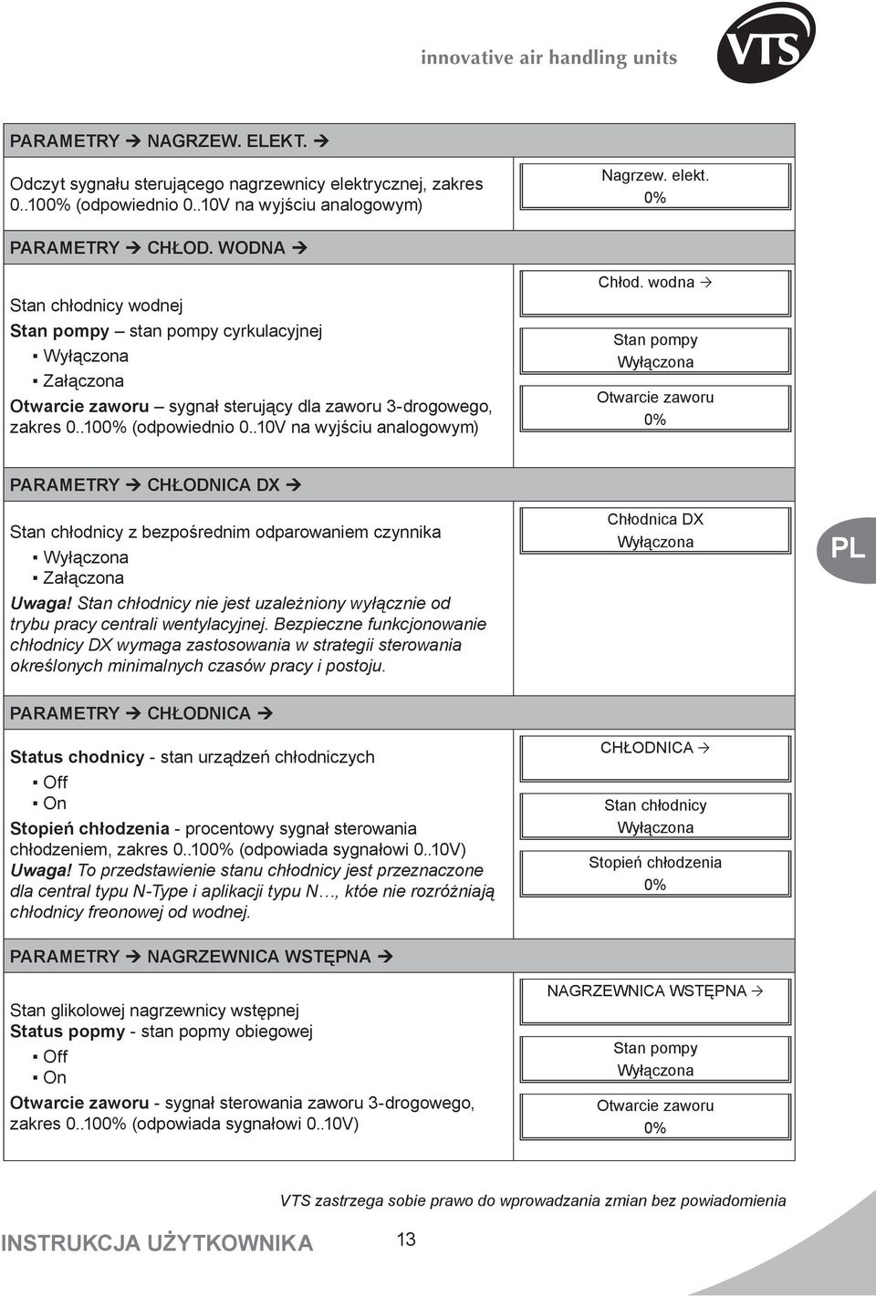 .10V na wyjściu analogowym) Chłod. wodna Stan pompy Wyłączona Otwarcie zaworu 0% PARAMETRY CHŁODNICA DX Stan chłodnicy z bezpośrednim odparowaniem czynnika Wyłączona Załączona Uwaga!