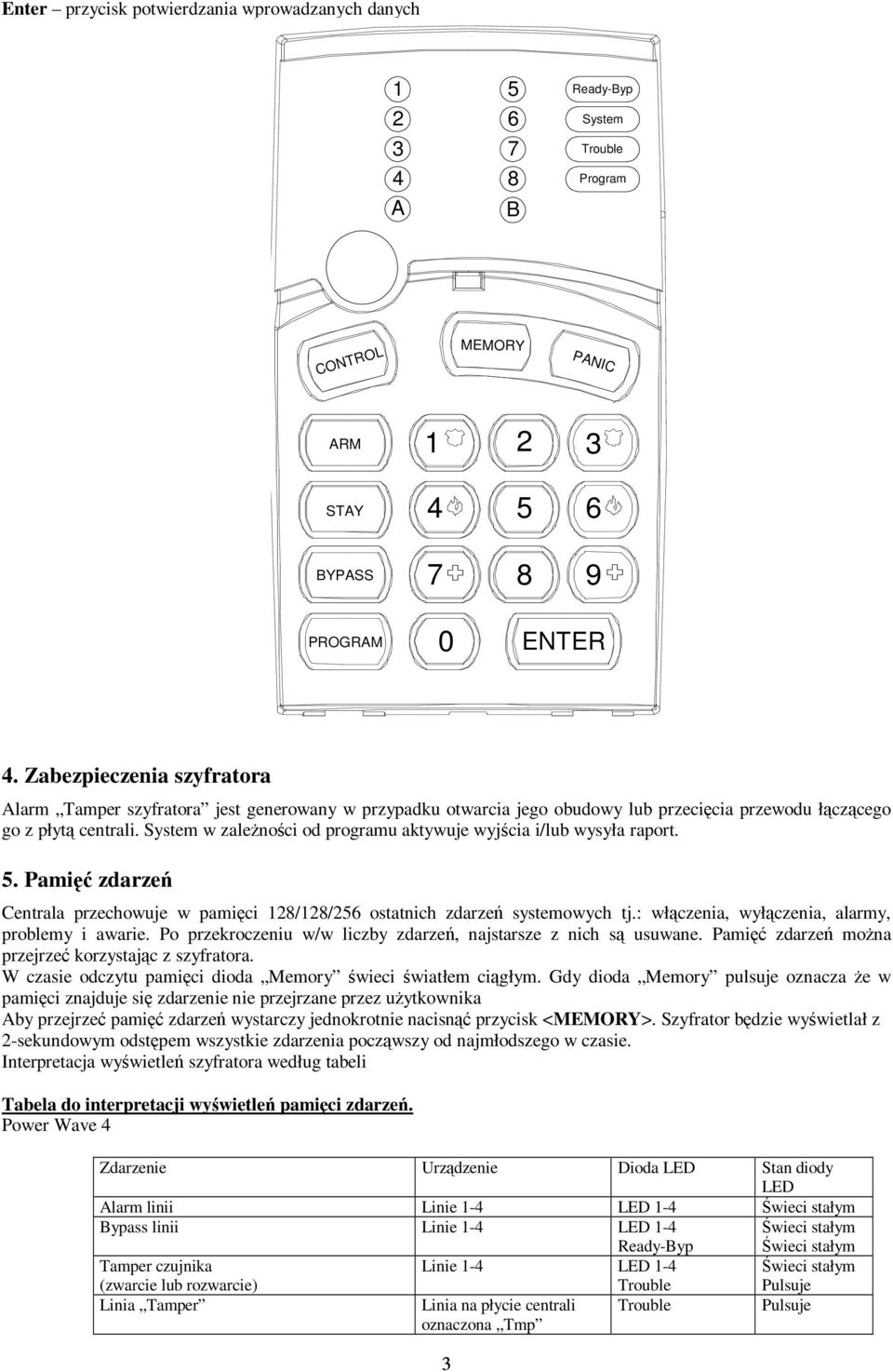 System w zalenoci od programu aktywuje wyjcia i/lub wysyła raport. 5. Pami zdarze Centrala przechowuje w pamici 128/128/256 ostatnich zdarze systemowych tj.