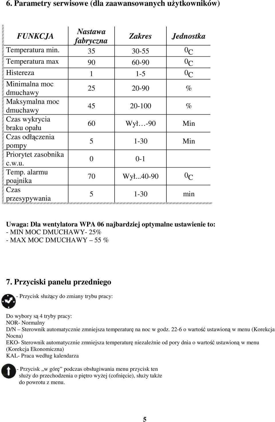 1-30 Min Priorytet zasobnika c.w.u. 0 0-1 Temp. alarmu poajnika 70 Wył.