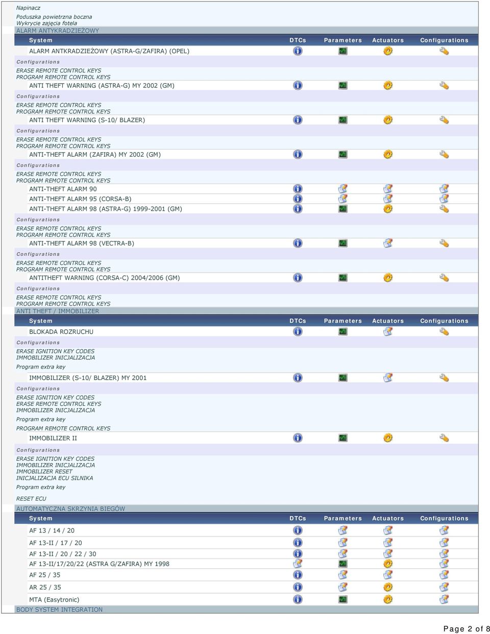 (VECTRA-B) ANTITHEFT WARNING (CORSA-C) 2004/2006 (GM) ANTI THEFT / IMMOBILIZER System DTCs Parameters Actuators BLOKADA ROZRUCHU ERASE IGNITION KEY CODES IMMOBILIZER INICJALIZACJA Program extra key