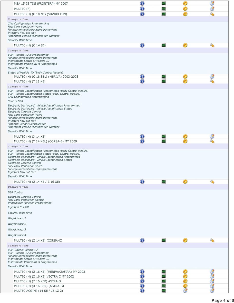 18 NE) BCM: Vehicle Identification Programmed (Body Control Module) BCM: Vehicle Identification Status (Body Control Module) CAN Configuration Programming Control EGR Electronic Dashboard: Vehicle