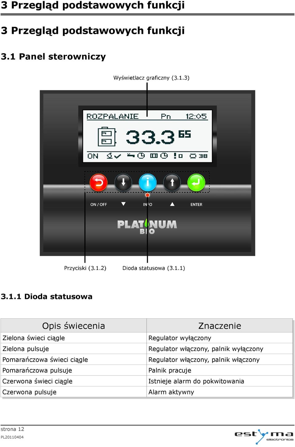 1 Dioda statusowa Opis świecenia Znaczenie Zielona świeci ciągle Regulator wyłączony Zielona pulsuje