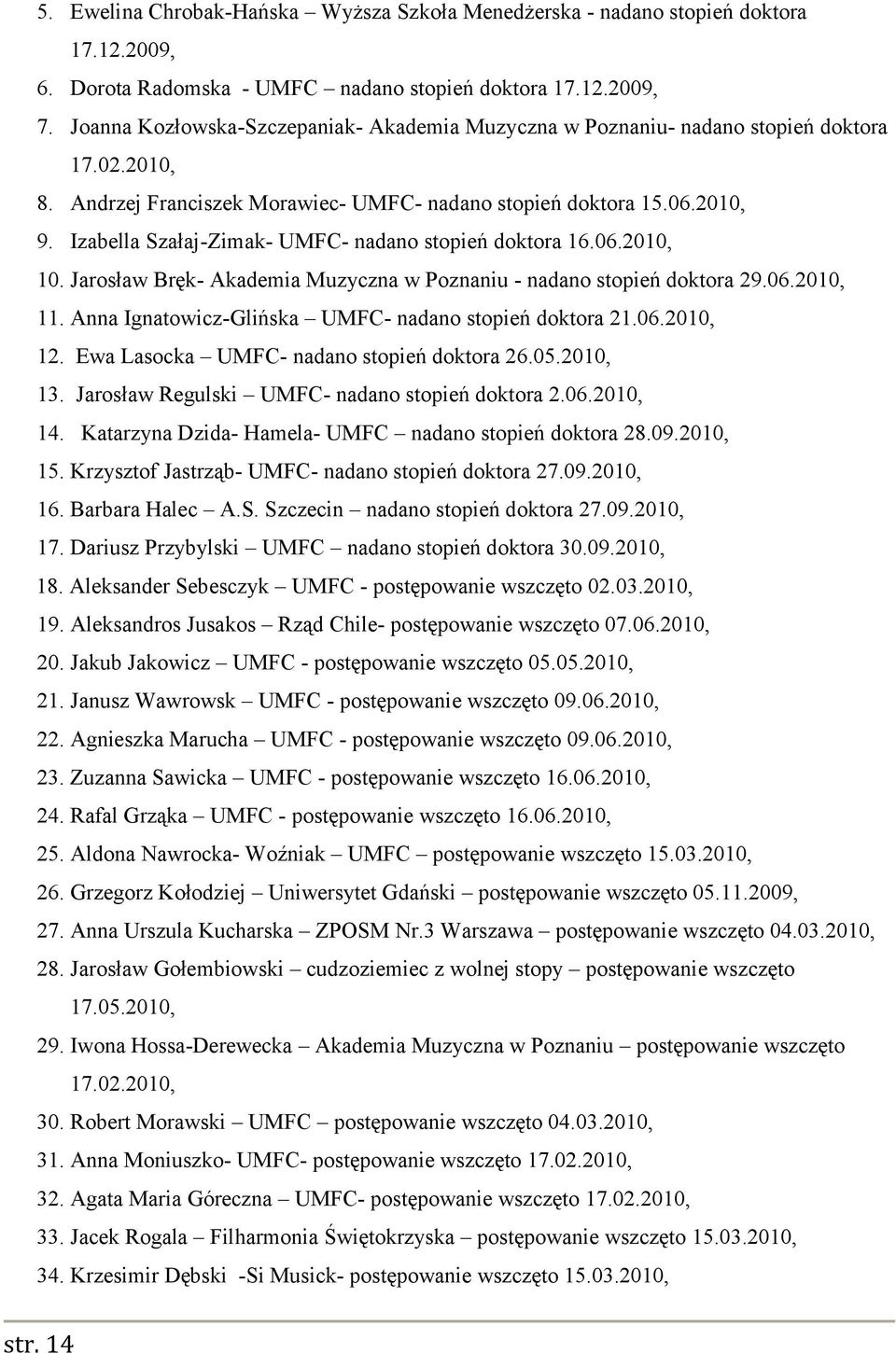 Izabella Szałaj-Zimak- UMFC- nadano stopień doktora 16.06.2010, 10. Jarosław Bręk- Akademia Muzyczna w Poznaniu - nadano stopień doktora 29.06.2010, 11.