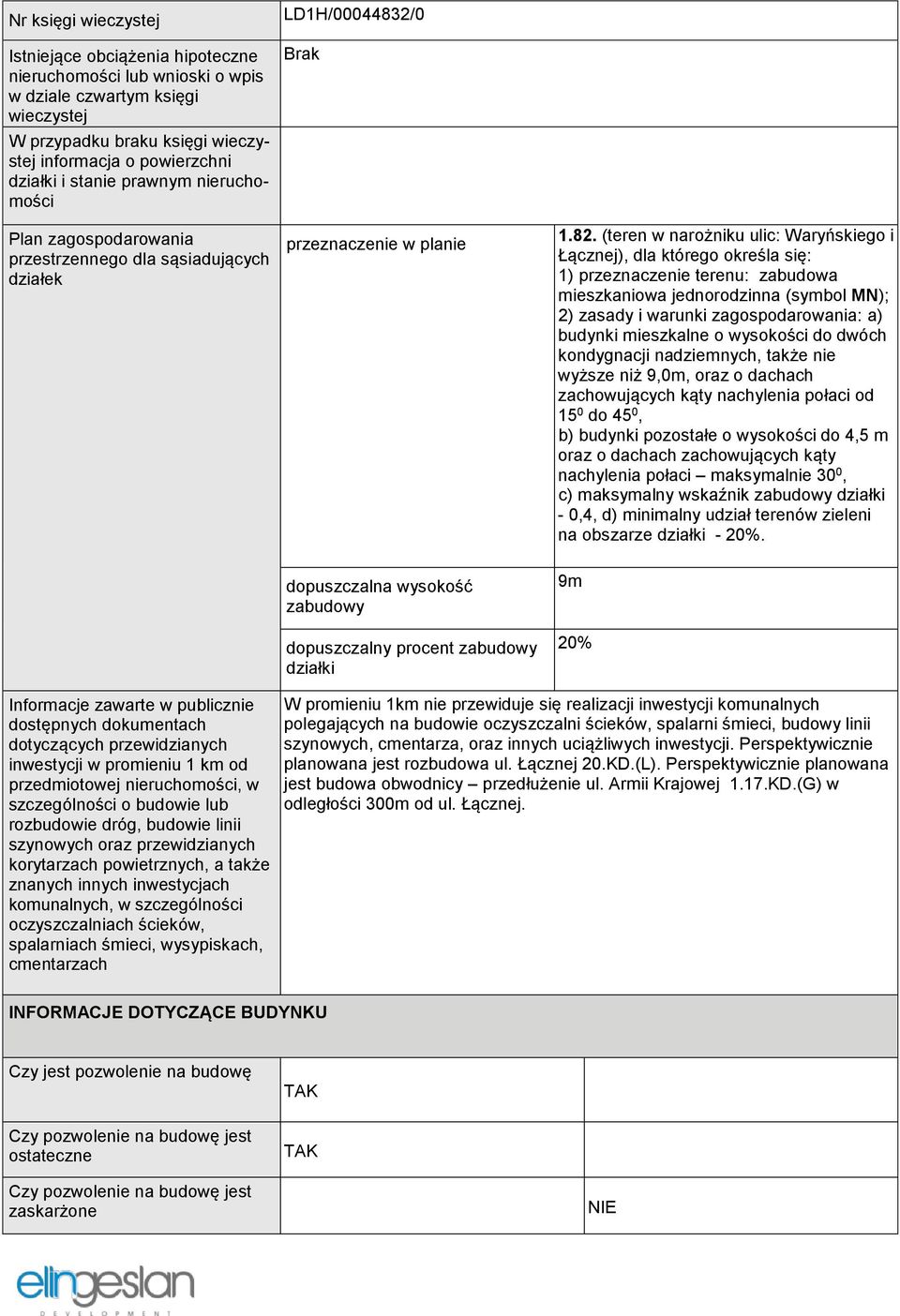 (teren w narożniku ulic: Waryńskiego i Łącznej), dla którego określa się: 1) przeznaczenie terenu: zabudowa mieszkaniowa jednorodzinna (symbol MN); 2) zasady i warunki zagospodarowania: a) budynki